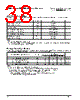 PPC405GPR-3JB400 Datasheet HTML 38Page - Applied Micro Circuits Corporation 
