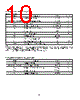 UT7R995 Datasheet HTML 10Page - Aeroflex Circuit Technology 