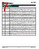 SC2453_05 Datasheet HTML 7Page - Semtech Corporation 