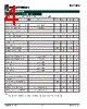 SC2453_05 Datasheet HTML 4Page - Semtech Corporation 