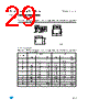 M93C66-RBN3P/S Datasheet HTML 29Page - STMicroelectronics 