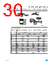 M93C66-RBN3P/S Datasheet HTML 30Page - STMicroelectronics 