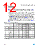 M93C66-RBN3P/S Datasheet HTML 12Page - STMicroelectronics 