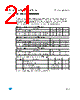 M93C66-RBN3P/S Datasheet HTML 21Page - STMicroelectronics 