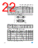 M93C66-RBN3P/S Datasheet HTML 22Page - STMicroelectronics 
