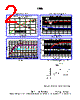 L2601 Datasheet HTML 2Page - Polyfet RF Devices 