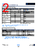 AMMLPVAVJS Datasheet HTML 2Page - Abracon Corporation 
