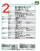 GH551-BCI-R2514 Datasheet HTML 2Page - DFI Inc 