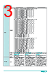 RPS103-R680E Datasheet HTML 3Page - DFI Inc 