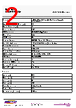 LEDPROCAM Datasheet HTML 2Page - Timeguard 