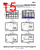 DAC8564IBPW Datasheet HTML 15Page - Texas Instruments 