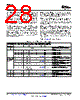 DAC8564IBPWR Datasheet HTML 28Page - Texas Instruments 