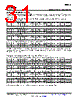DAC8564IBPWR Datasheet HTML 31Page - Texas Instruments 