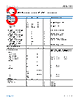 ADIN1111CCPZ-R7 Datasheet HTML 3Page - Analog Devices 