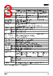 E39-R3 Datasheet HTML 3Page - Omron Electronics LLC 