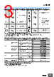 E39-R9 Datasheet HTML 3Page - Omron Electronics LLC 