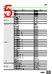 NA-RTSM Datasheet HTML 5Page - Omron Electronics LLC 