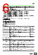 NA-RTSM Datasheet HTML 6Page - Omron Electronics LLC 