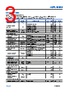 ADPL42005ARDZ-3.3-R7 Datasheet HTML 3Page - Analog Devices 