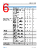 ADBMS1818ASWAZ-R7 Datasheet HTML 6Page - Analog Devices 