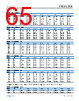 ADBMS1818ASWAZ-R7 Datasheet HTML 65Page - Analog Devices 