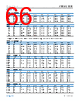 ADBMS1818ASWAZ-R7 Datasheet HTML 66Page - Analog Devices 