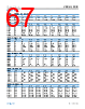 ADBMS1818ASWAZ-R7 Datasheet HTML 67Page - Analog Devices 