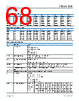 ADBMS1818ASWAZ-R7 Datasheet HTML 68Page - Analog Devices 