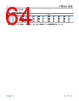ADBMS1818ASWZ-R7 Datasheet HTML 64Page - Analog Devices 
