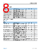 ADBMS1818ASWZ-R7 Datasheet HTML 8Page - Analog Devices 