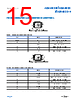 ADA4522-2ARMZ-R7 Datasheet HTML 15Page - Analog Devices 