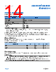 ADA4522-2ARMZ-R7 Datasheet HTML 14Page - Analog Devices 