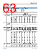 ADBMS1818CSWAZ-R7 Datasheet HTML 63Page - Analog Devices 