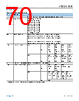ADBMS1818CSWAZ-R7 Datasheet HTML 70Page - Analog Devices 