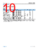 ADBMS1818CSWAZ-R7 Datasheet HTML 10Page - Analog Devices 