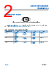 ADA4522-2ARZ-R7 Datasheet HTML 2Page - Analog Devices 