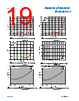 ADA4522-2ARZ-R7 Datasheet HTML 19Page - Analog Devices 