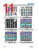 ADPL42002ACPZN2.5-R7 Datasheet HTML 11Page - Analog Devices 