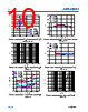 ADPL42002ACPZN3.3-R7 Datasheet HTML 10Page - Analog Devices 