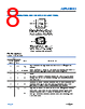 ADPL42002ACPZN5.0-R7 Datasheet HTML 8Page - Analog Devices 
