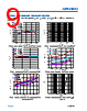 ADPL42002ARDZ-3.3-R7 Datasheet HTML 9Page - Analog Devices 