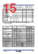 ISL73847SEHDEMO2Z Datasheet HTML 15Page - Renesas Technology Corp 