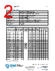 5HT 2-R Datasheet HTML 2Page - Bel Fuse Inc. 