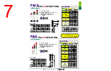 PWE-102-R Datasheet HTML 7Page - Autonics Corporation 