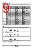 TZ4W-R2S Datasheet HTML 9Page - Autonics Corporation 