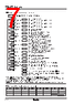 TZN4W-R4S Datasheet HTML 7Page - Autonics Corporation 