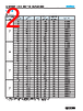 UCS2C331MHD Datasheet HTML 2Page - Nichicon corporation 