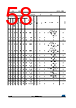 STM32F412RGH6PTR Datasheet HTML 58Page - STMICROELECTRONICS 