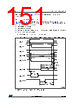 STM32F412RGH6PTR Datasheet HTML 151Page - STMICROELECTRONICS 