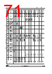 STM32F412RGT6PTR Datasheet HTML 71Page - STMICROELECTRONICS 